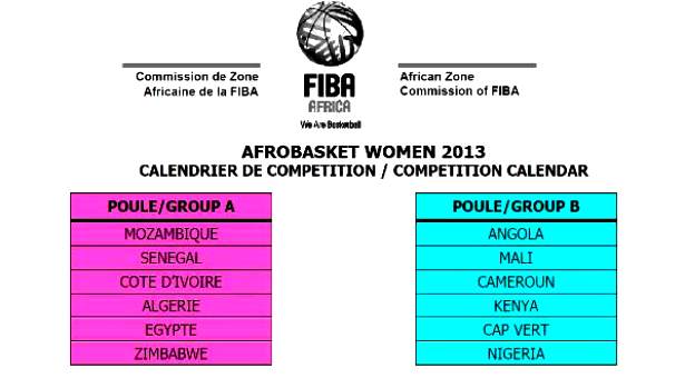 AFROBASKET WOMEN 2013 - Calendário da competição